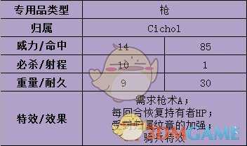 《火焰纹章:风花雪月》西提司武器属性介绍