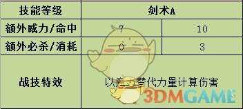 《火焰纹章:风花雪月》玛努埃拉战技效果介绍
