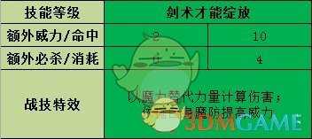 《火焰纹章:风花雪月》莉丝缇亚战技效果介绍
