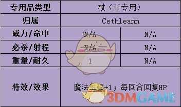 《火焰纹章:风花雪月》林哈尔特武器属性介绍