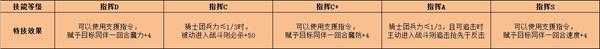 《火焰纹章:风花雪月》修伯特特技效果介绍