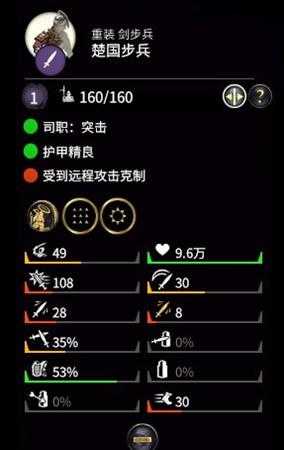 《全面战争:三国》八王之乱dlc司马玮特色兵种介绍——楚国步兵