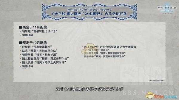 《怪物猎人:世界》11-12月的地平线联动更新内容介绍
