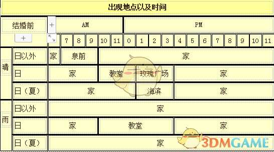 《牧场物语:重聚矿石镇》珀布利人物介绍