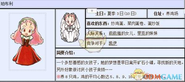 《牧场物语:重聚矿石镇》珀布利人物介绍