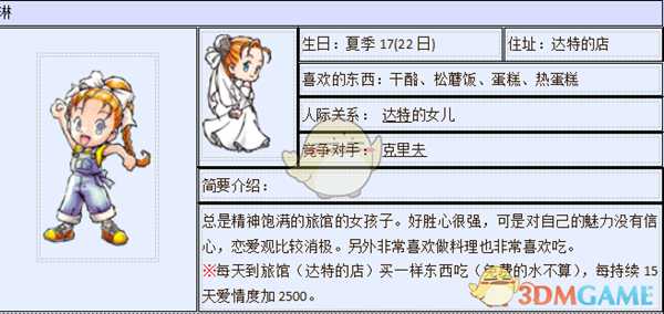 《牧场物语:重聚矿石镇》琳人物介绍
