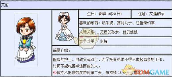 《牧场物语:重聚矿石镇》艾丽人物介绍