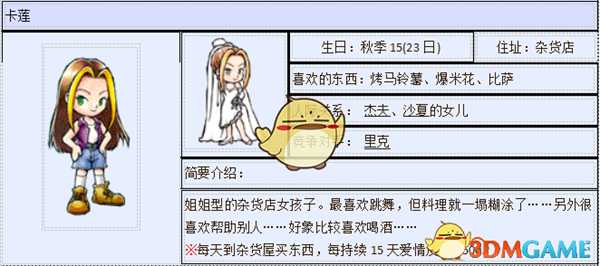 《牧场物语:重聚矿石镇》卡莲人物介绍