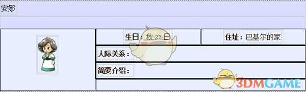 《牧场物语:重聚矿石镇》安娜人物介绍