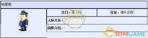 《牧场物语:重聚矿石镇》哈里斯人物介绍