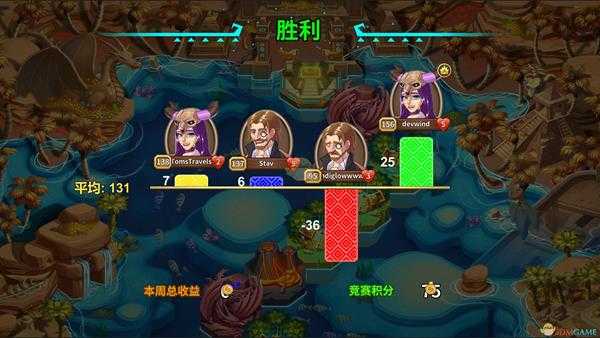 《冒险公社》盗亦有道欺诈者卡组分享
