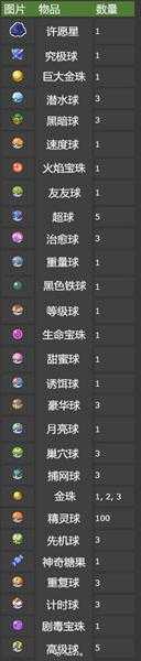 《宝可梦:剑/盾》联盟赛完成奖励一览