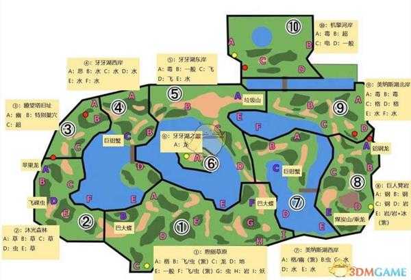 《宝可梦:剑/盾》全坑洞属性分布一览