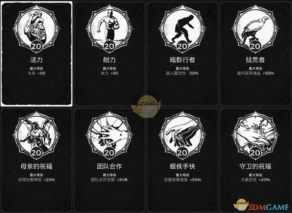 《遗迹:灰烬重生》全特性属性及获得方法分享
