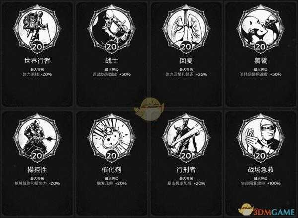 《遗迹:灰烬重生》全特性属性及获得方法分享