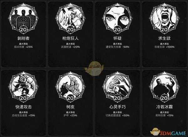 《遗迹:灰烬重生》全特性属性及获得方法分享