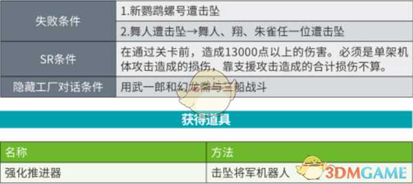 《超级机器人大战X》第33话A白色羽翼SR攻略
