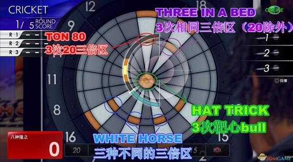 《如龙7:光与暗的去向》飞镖完全攻略分享
