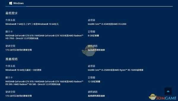 《使命召唤:战争地带》配置要求一览表