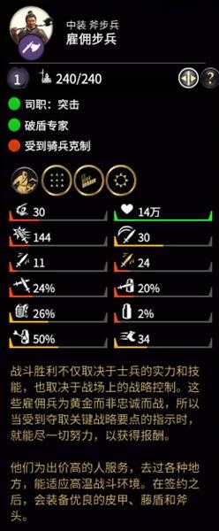 《全面战争:三国》雇佣步兵属性分析