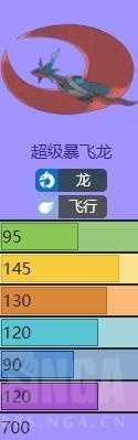 《宝可梦:剑/盾》准神暴飞龙介绍