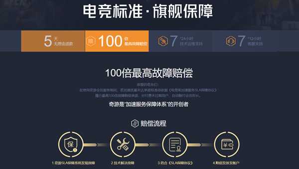 《骑马与砍杀2:霸主》下午5点正式解锁 奇游极速支持联机加速