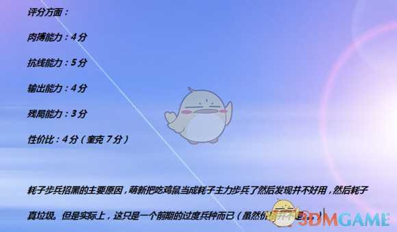《全面战争:战锤2》暴风鼠持戟实用性分析