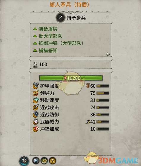 《全面战争:战锤2》蜥人矛兵实用性分析
