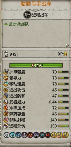 《全面战争:战锤2》第六王朝实用性分析