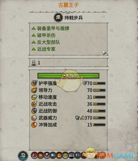 《全面战争:战锤2》古墓王子实用性分析