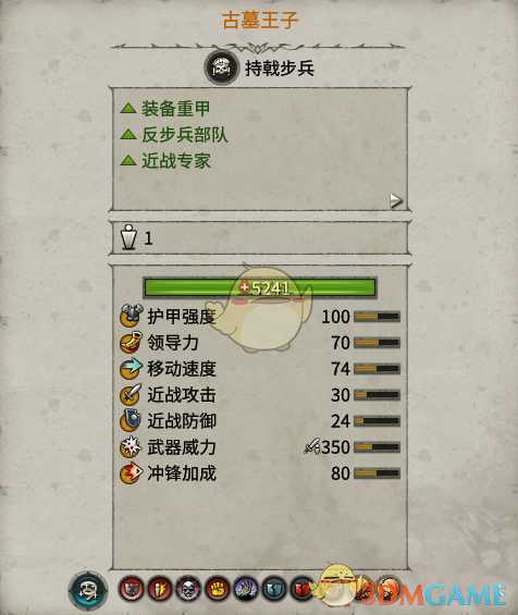 《全面战争:战锤2》古墓王子实用性分析