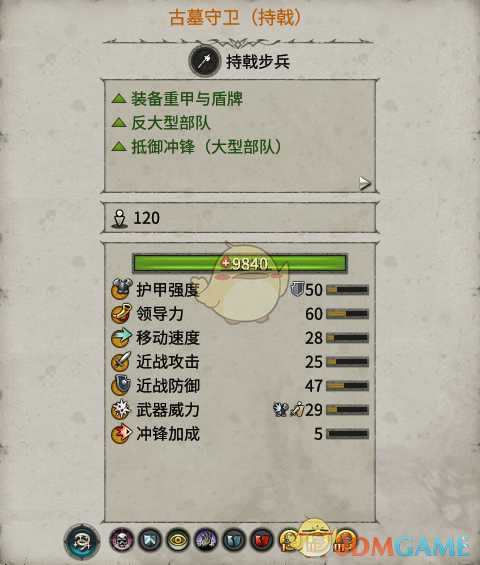 《全面战争:战锤2》古墓守卫持戟实用性分析