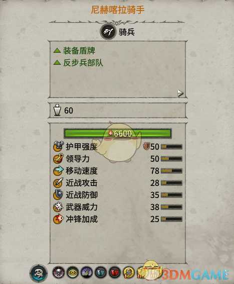 《全面战争:战锤2》尼赫喀拉骑手实用性分析
