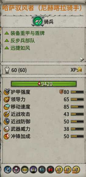 《全面战争:战锤2》尼赫喀拉骑手实用性分析