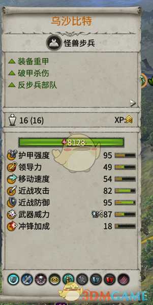 《全面战争:战锤2》乌沙比特实用性分析