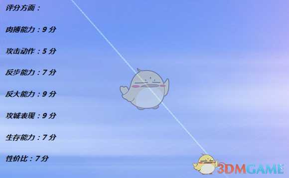 《全面战争:战锤2》神圣泰坦实用性分析