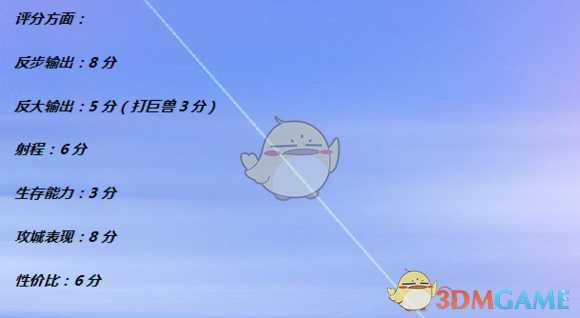 《全面战争:战锤2》尖啸颅骨投石机实用性分析