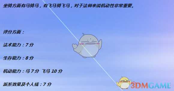 《全面战争:战锤2》拜尔沙泽盖尔特实用性分析
