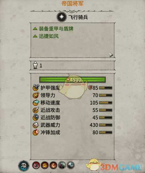 《全面战争:战锤2》帝国将军实用性分析