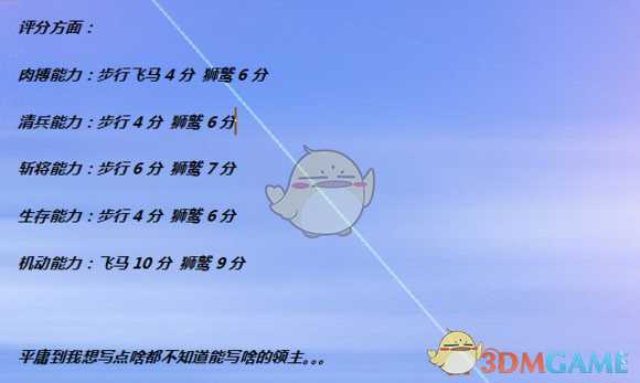 《全面战争:战锤2》帝国将军实用性分析