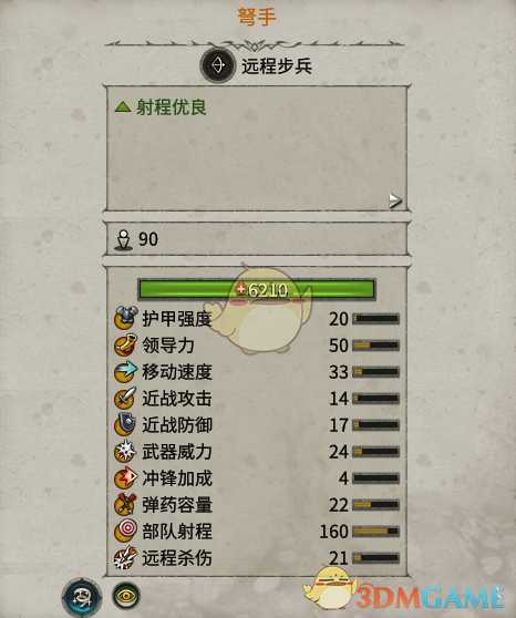 《全面战争:战锤2》弩手实用性分析