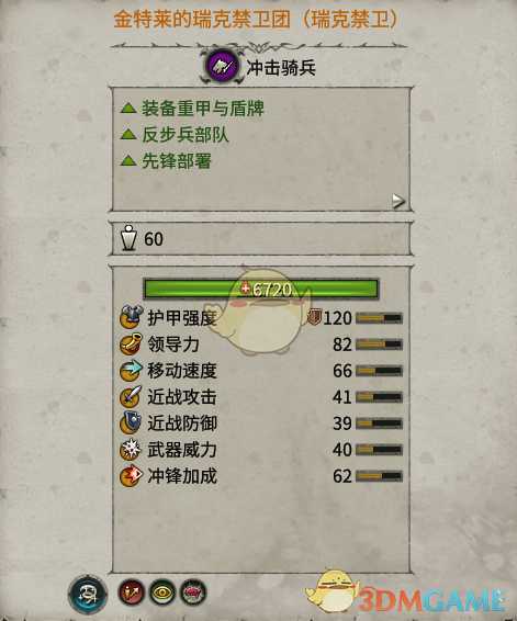 《全面战争:战锤2》瑞克禁卫实用性分析