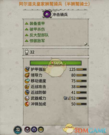 《全面战争:战锤2》半狮鹫骑士实用性分析