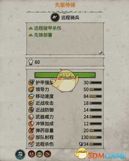 《全面战争:战锤2》先驱侍骑实用性分析