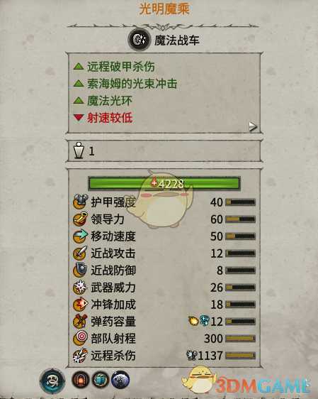 《全面战争:战锤2》光明魔乘实用性分析