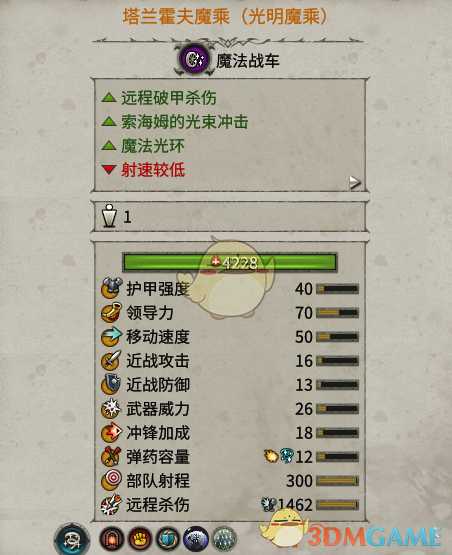 《全面战争:战锤2》光明魔乘实用性分析