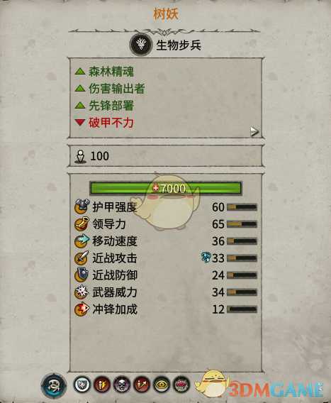 《全面战争:战锤2》木精灵树妖实用性分析