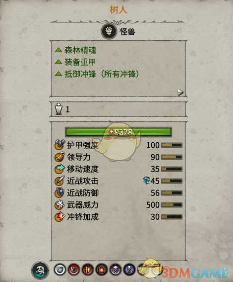 《全面战争:战锤2》木精灵树人实用性分析