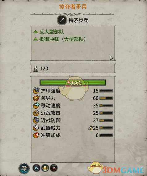 《全面战争:战锤2》掠夺者矛兵实用性分析