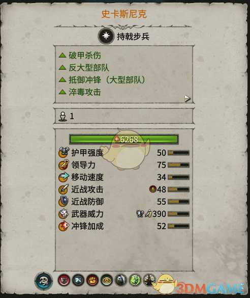《全面战争:战锤2》史卡斯尼克实用性分析